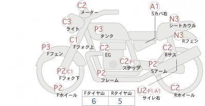 Honda APE50