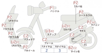 FUJI RABBIT125