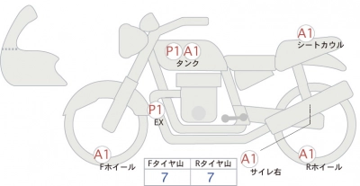 Honda NC750S DCT ABS