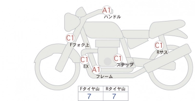 Honda GB350S