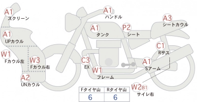 Honda CBR250RR