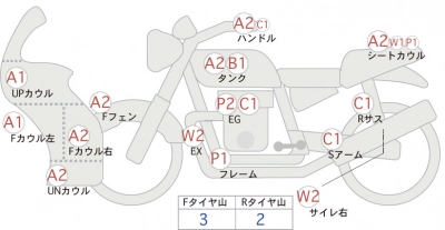 Yamaha YZF-R1