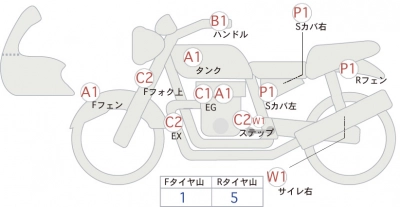 Honda NC750S ABS