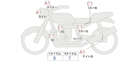 Triumph  TRIUMPH  SPEED 400