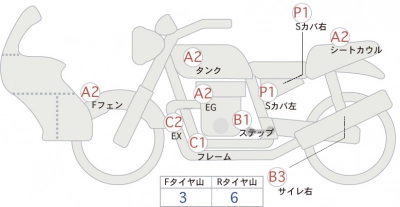 Honda NC750X TYPE LD ABS