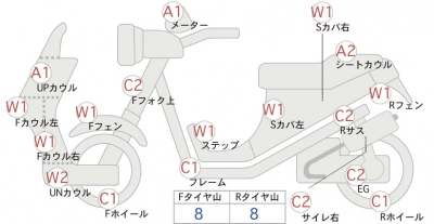 Honda MANY CTOR