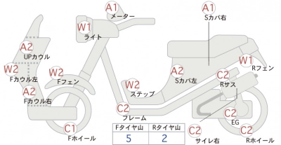 Honda MANY CTOR