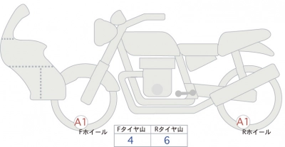 Yamaha TRACER9 GT ABS