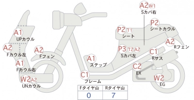 Honda  TACT  BASIC 