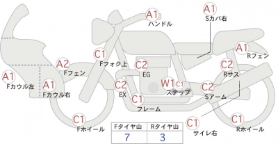 Honda SUPER CUB110
