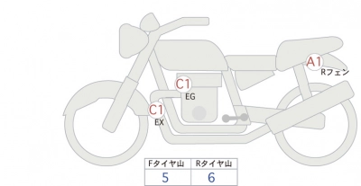 Honda CB1100RS