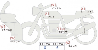Honda CBR250RR