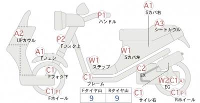 Honda MOTOCOMPO
