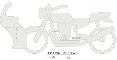 Honda CBR650R