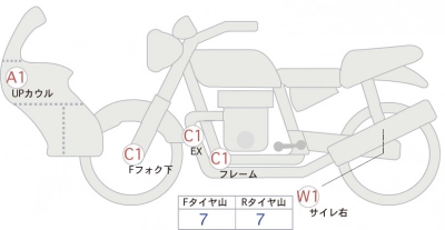 Harley-Davidson HARLEY FLHT1340-1450