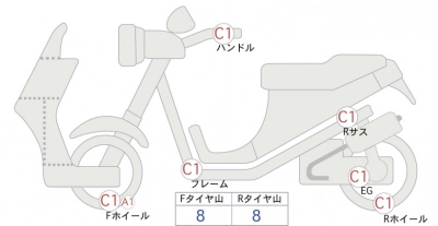 Yamaha I- VINO 