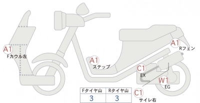 Yamaha JOG125