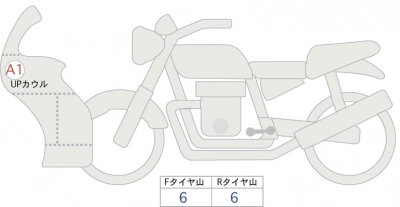 Honda VFR800F