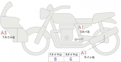 Yamaha Tenere700