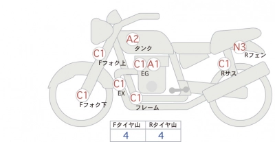 Honda Ape50 TypeD
