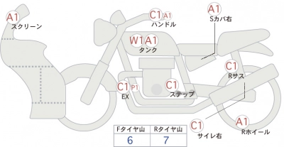 Honda CBR650R