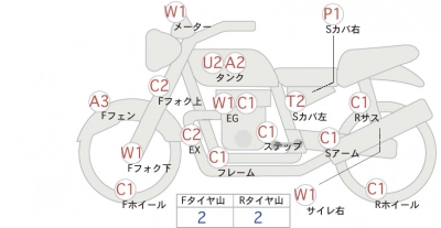 Yamaha YBR125