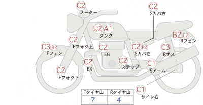 Harley-Davidson HARLEY XL883