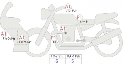 Ducati  DUCATI 1199PANIGA-RES