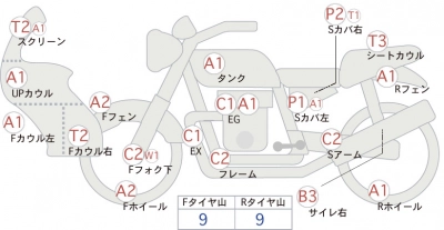 Yamaha TDR125R