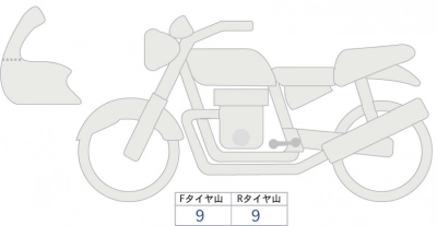 Harley-Davidson  HARLEY FXLRST