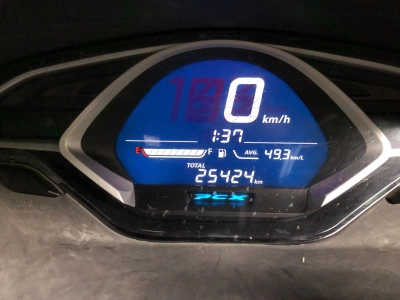 Honda PCX