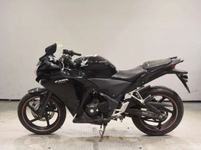 Honda CBR250R