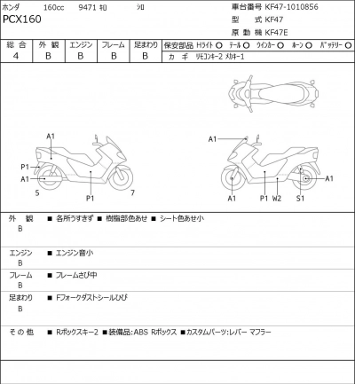 Honda PCX160