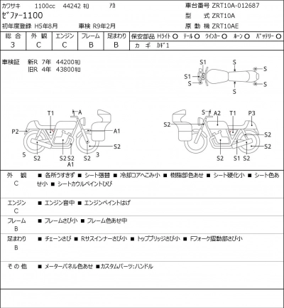 Kawasaki ZEPHYR1100