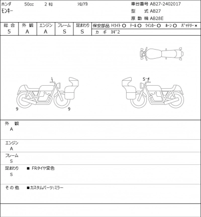 Honda MONKEY