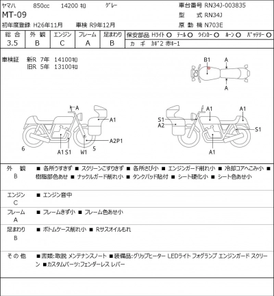 Yamaha MT-09