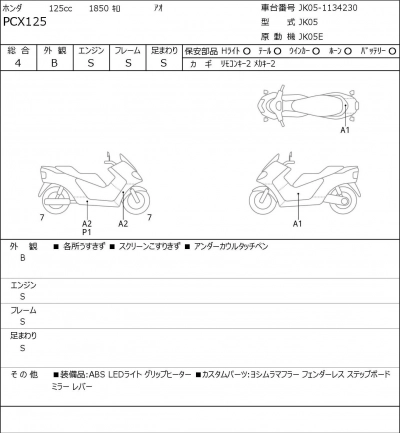 Honda PCX125