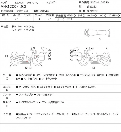 Honda VFR1200F DCT