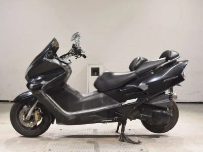 Honda FORZA