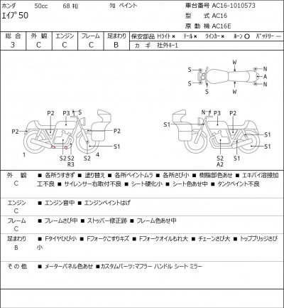 Honda APE50