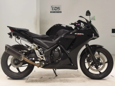 Honda CBR250R