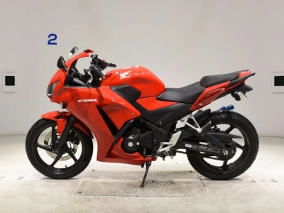 Honda CBR250R