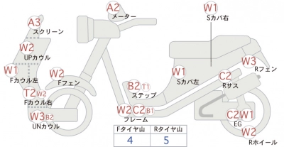 Honda GYRO
