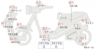 Honda GYRO