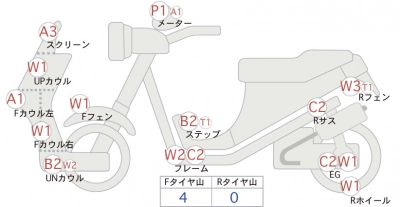 Honda GYRO