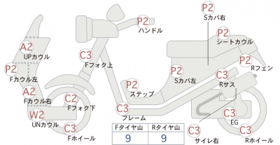 Suzuki ADDRESS V50
