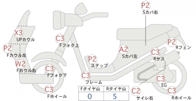 Suzuki ADDRESS V50