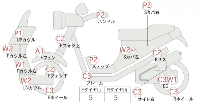 Yamaha T-MAX530