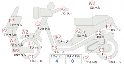 Yamaha TORI CITY 300 ABS
