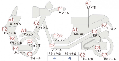 Suzuki ADDRESS V110
